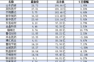 ray竞技首页截图0