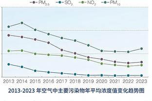 麦科勒姆：第四节防守不好是灰熊能够逆转的主要原因