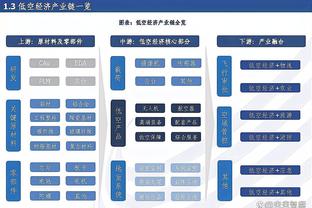 乔治-卡尔：魔鸟应该在GOAT的讨论中 乔詹能在任何时代打球