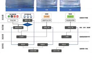 邮报：在双红会中用希斯堡惨案进行嘲讽的曼联球迷已被逮捕