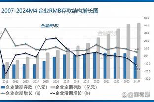 沃格尔谈大逆转：KD布克比尔在暂停时都呼吁继续战斗 我们挺住了