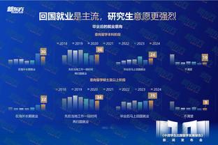 ?CBA全明星第二周投票：周琦南区票王 赵睿总票王