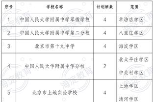 JJ雷迪克炮轰老里：你永远在找借口！哈登交易到快船你都要邀功