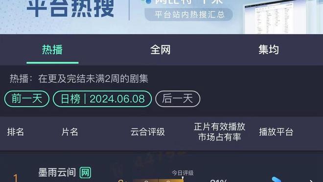 铜墙铁壁！阿森纳今年失球、零封等5项防守数据英超最佳