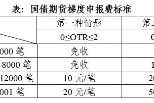 ️颜值拉满！博格坎普纪念币推出，三个女儿现场为老爸助阵